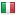 8454.com server is located in Italy